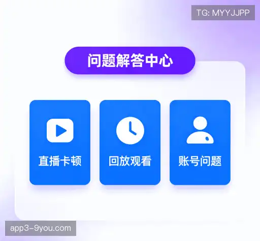 问题解答站